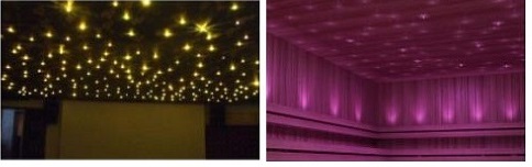 Optical Fibre Optic Sauna Light Kit